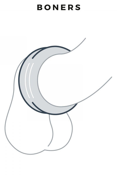 Ribbed Cock Ring