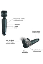 Man Wand Evo