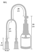 Nipple Pump