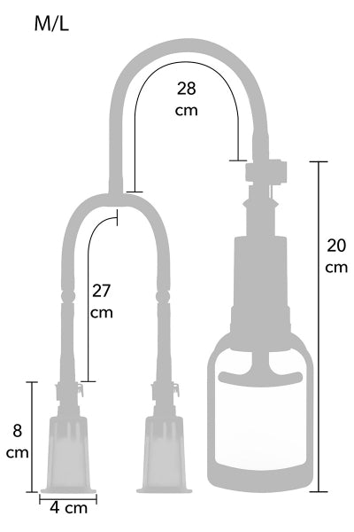 Nipple Pump