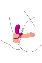 Anneau Stimulateur